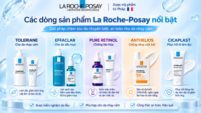 Các dòng sản phẩm La Roche-Posay thương hiệu dược mỹ phẩm