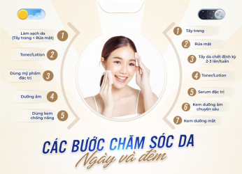 Cách chăm sóc da bằng kem dưỡng da đúng chuẩn