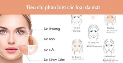 Tình trạng làn da giúp nhận biết làn da khỏe mạnh và da yếu