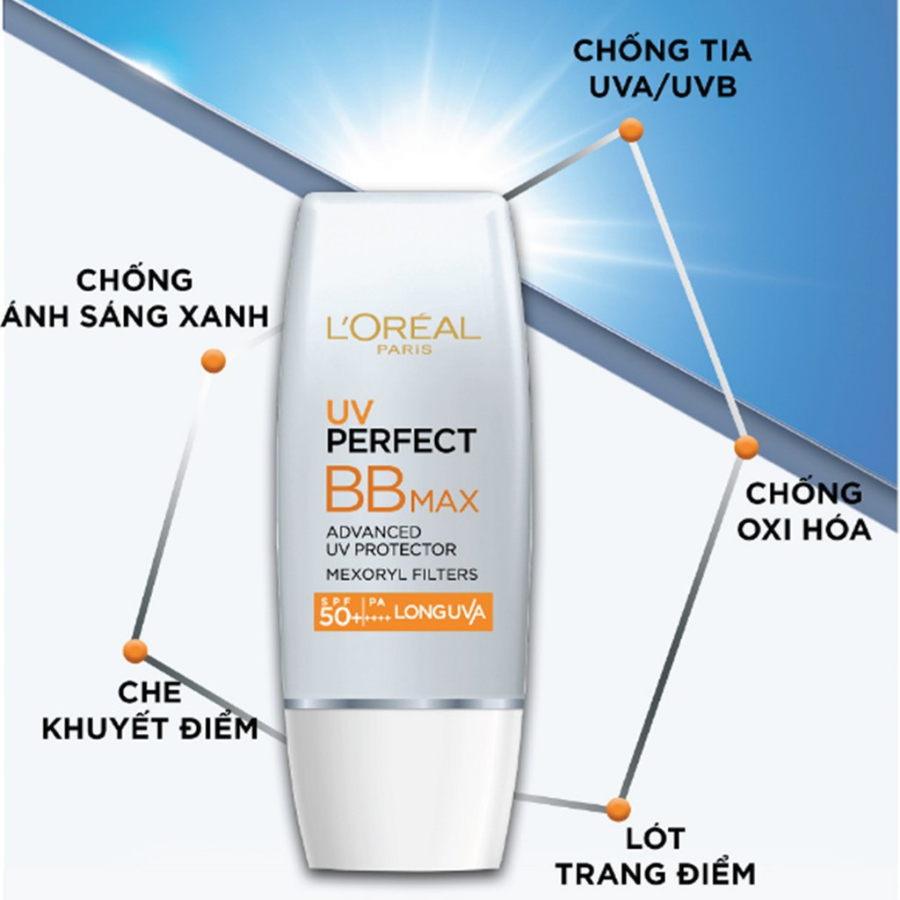 Kem Chống Nắng Dưỡng Da, Bảo Vệ và Che Khuyết Điểm Cho Da L'Oréal UV Perfect BB Max (30ml) 