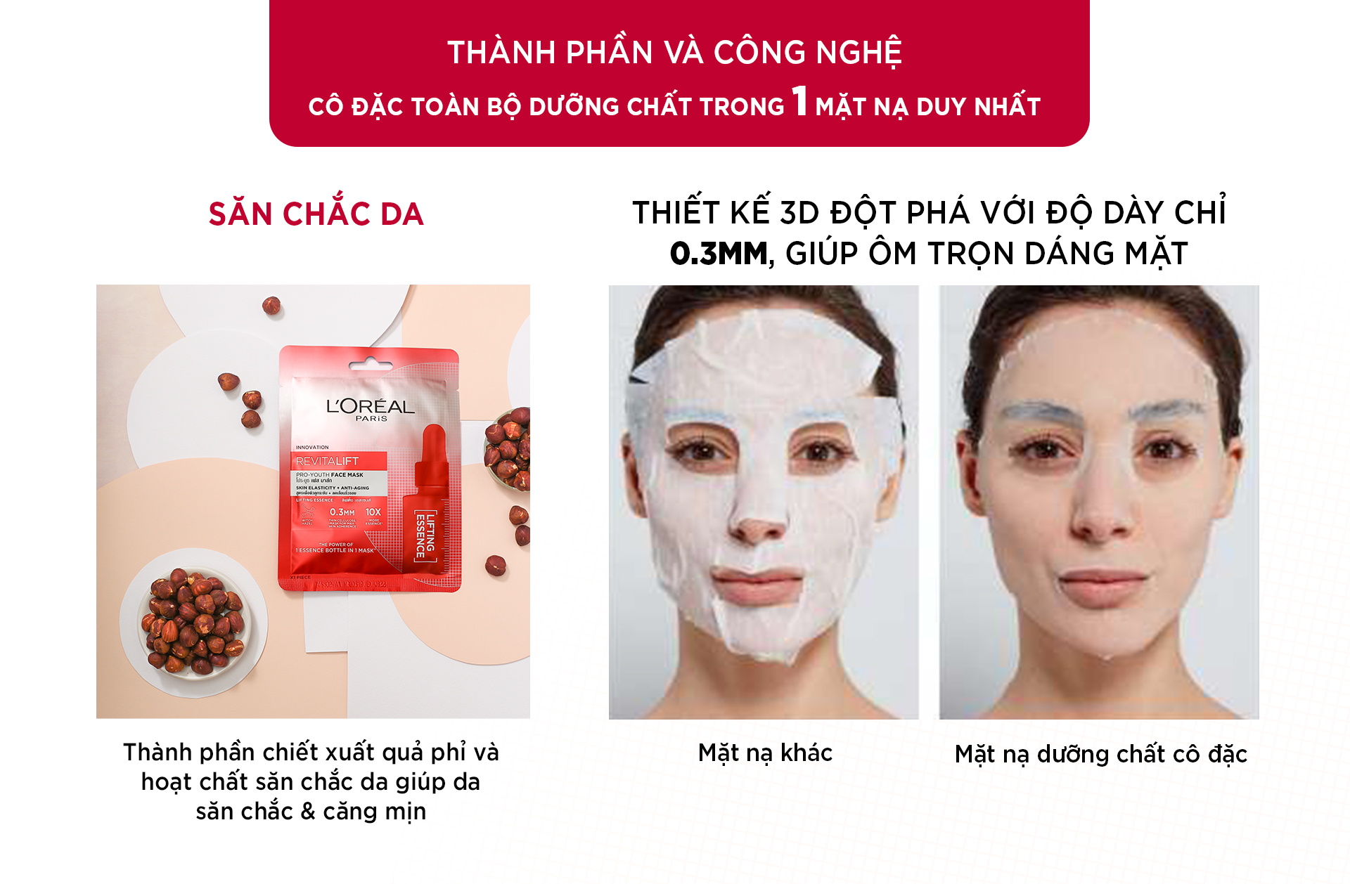 Mặt Nạ Dưỡng Da L'oréal Revitalift Pro-Youth Face Mask (30g) 
