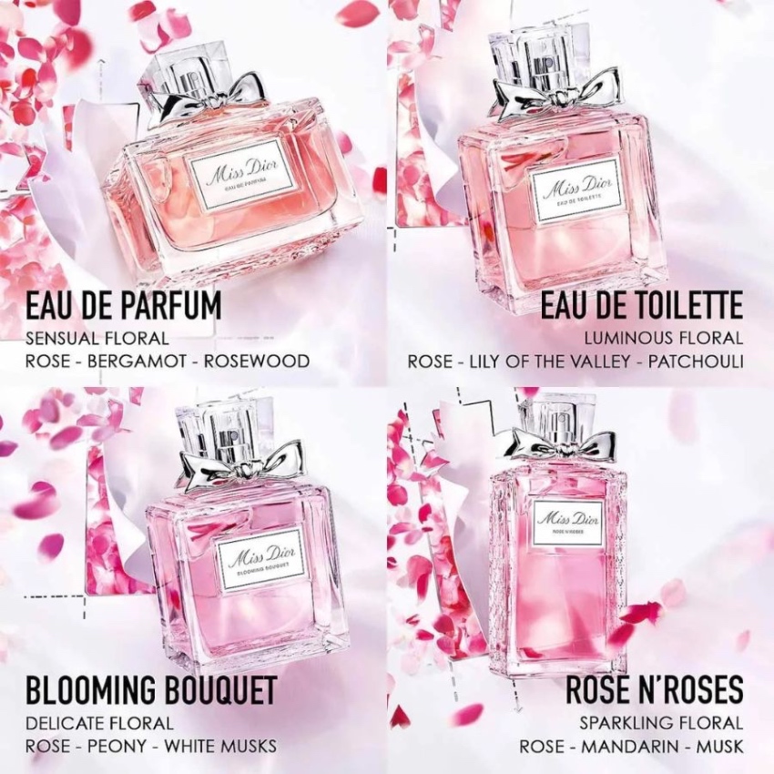 Nước Hoa Dior Miss Dior Eau De Parfum Women's Spray (50ml) 