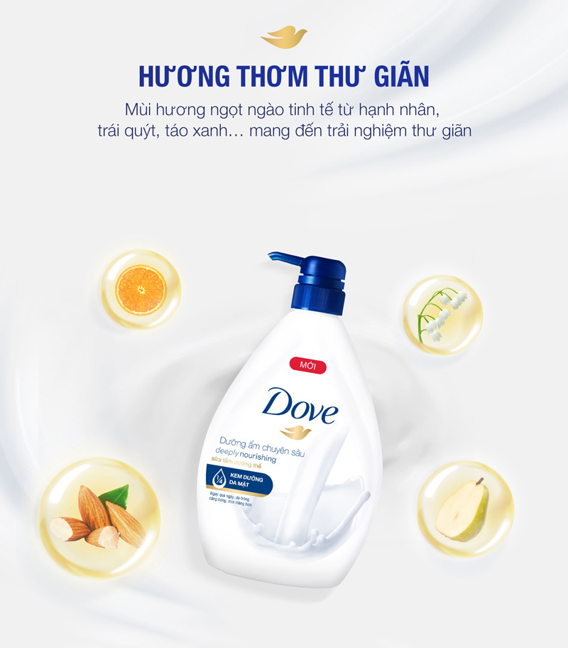 Sữa Tắm Dưỡng Thể, Dưỡng Ẩm Chuyên Sâu Dove Deeply Nourishing Body Wash (530g) 